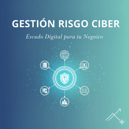 Gestion Riesgo Ciber