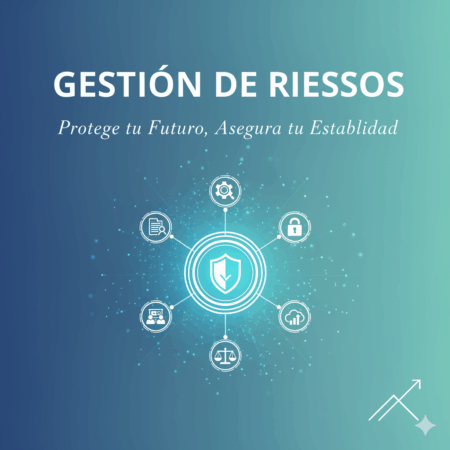 Gestion Riesgos